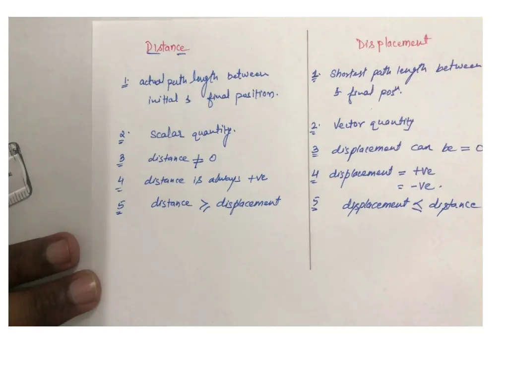 slide5