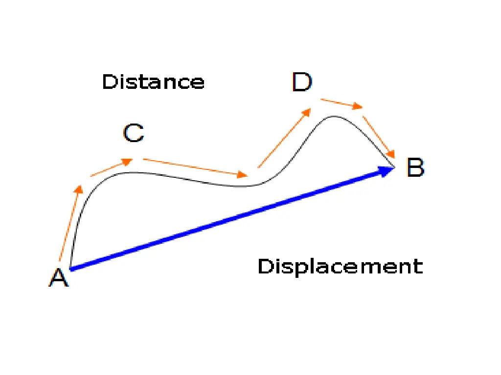 slide6