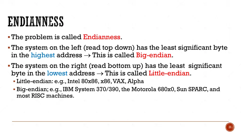 endianness
