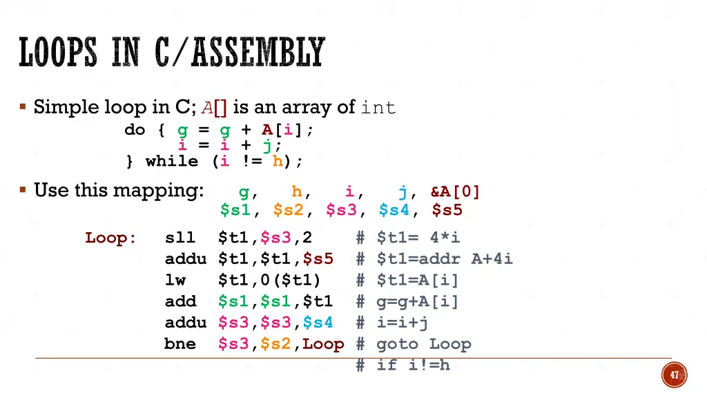loops in c assembly