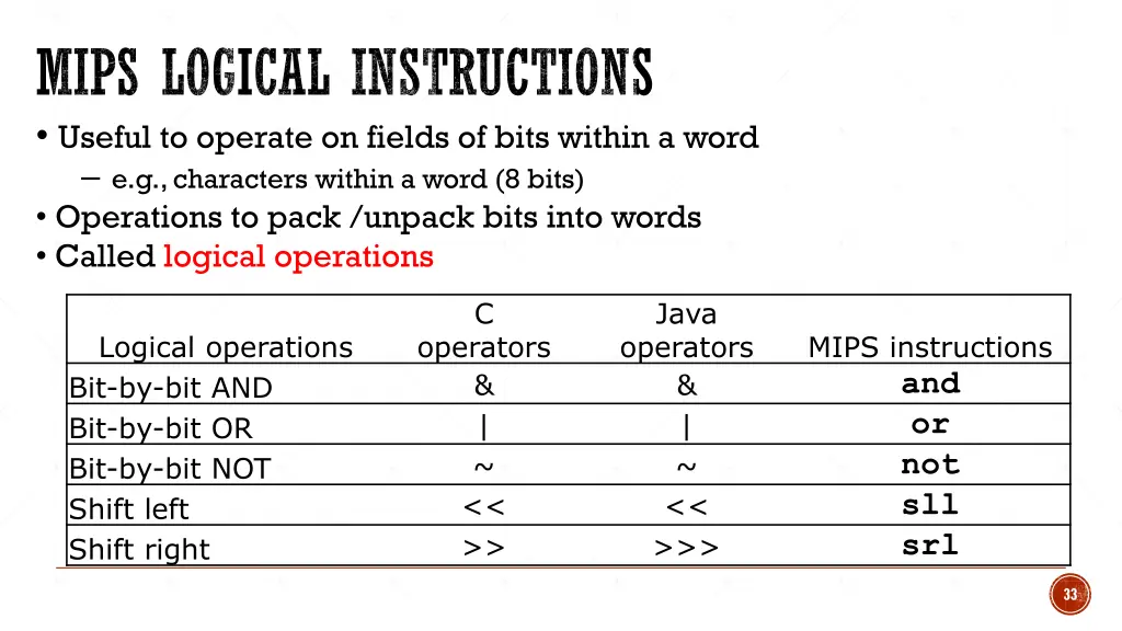mips logical instructions useful to operate