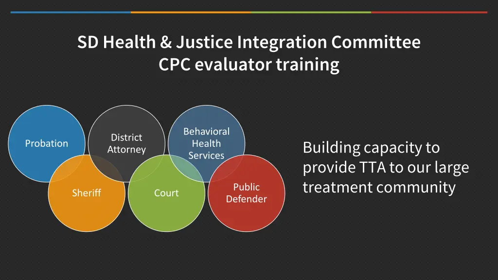sd health justice integration committee