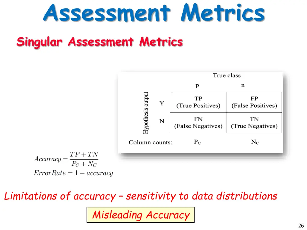 assessment metrics singular assessment metrics