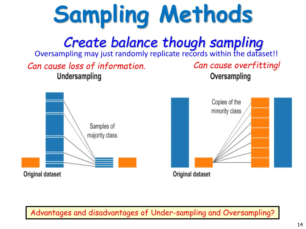 sampling methods create balance though sampling