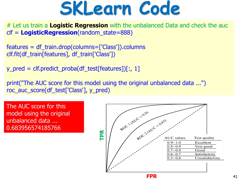 sklearn code let us train a logistic regression