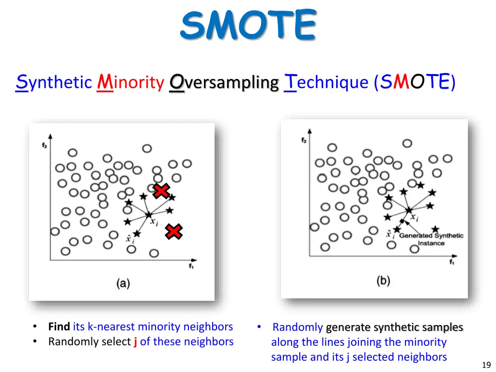 smote 1