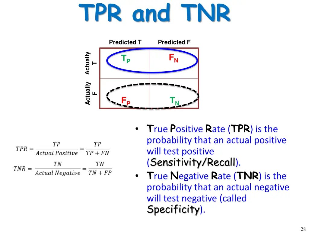 tpr and tnr