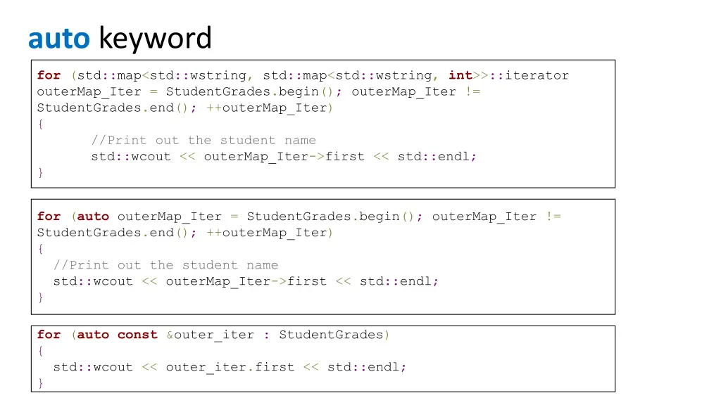 auto keyword