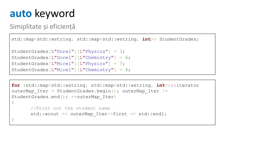 auto keyword simiplitate i eficien
