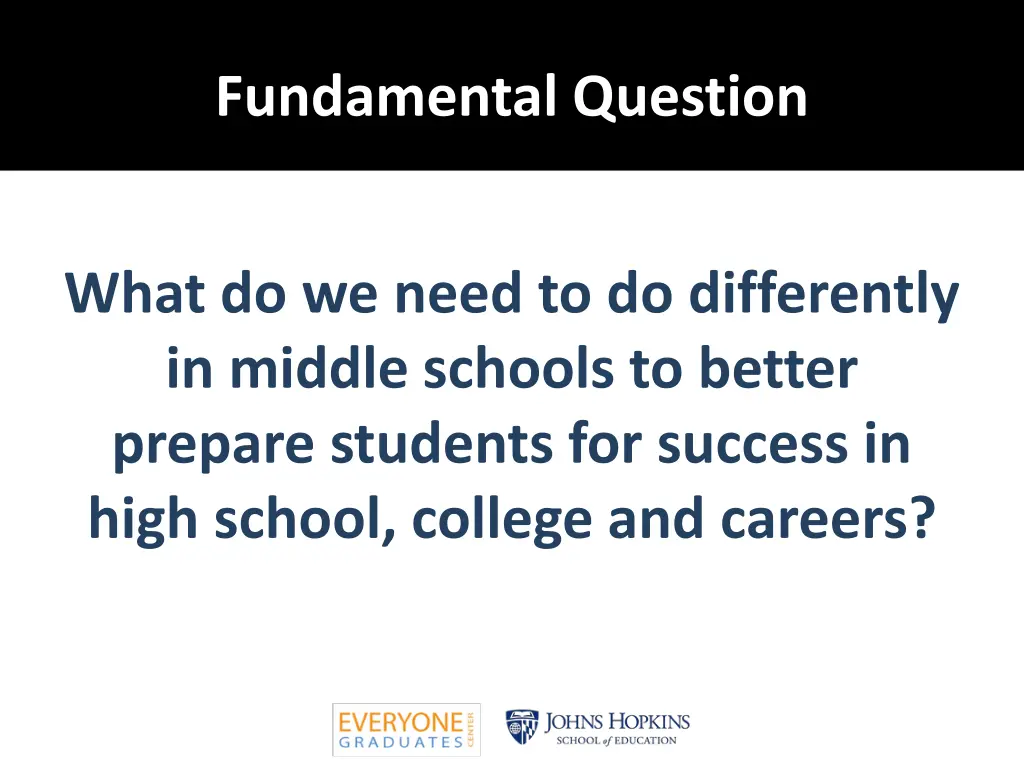 fundamental question