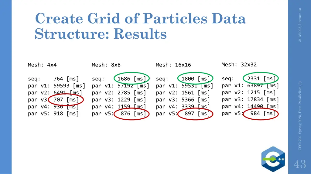 3 13 2025 lecture 13 41