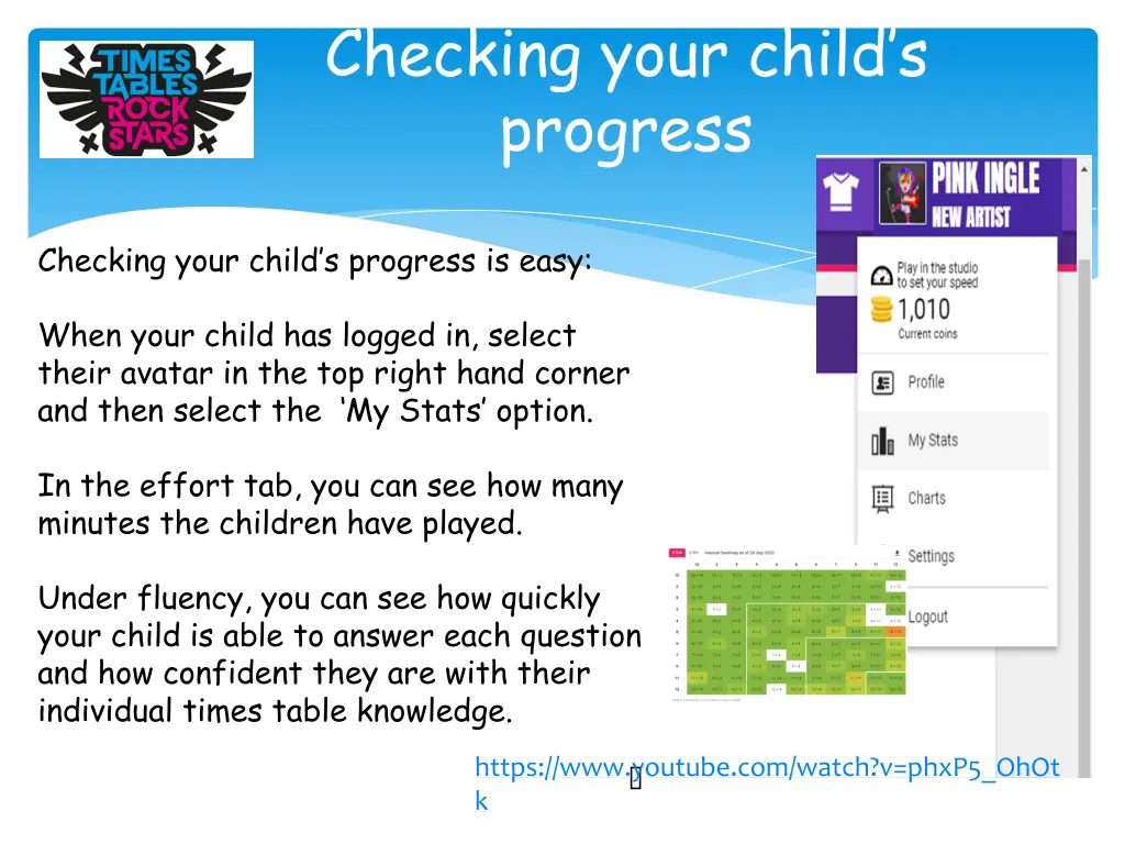 checking your child s progress