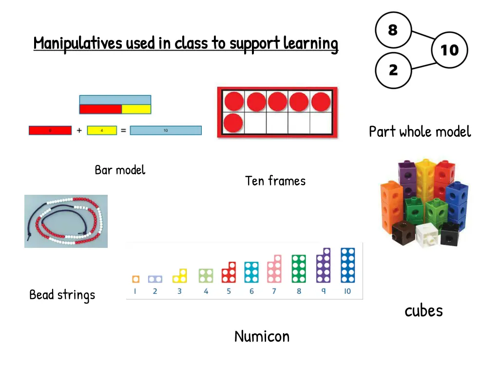 manipulatives used in class to support learning