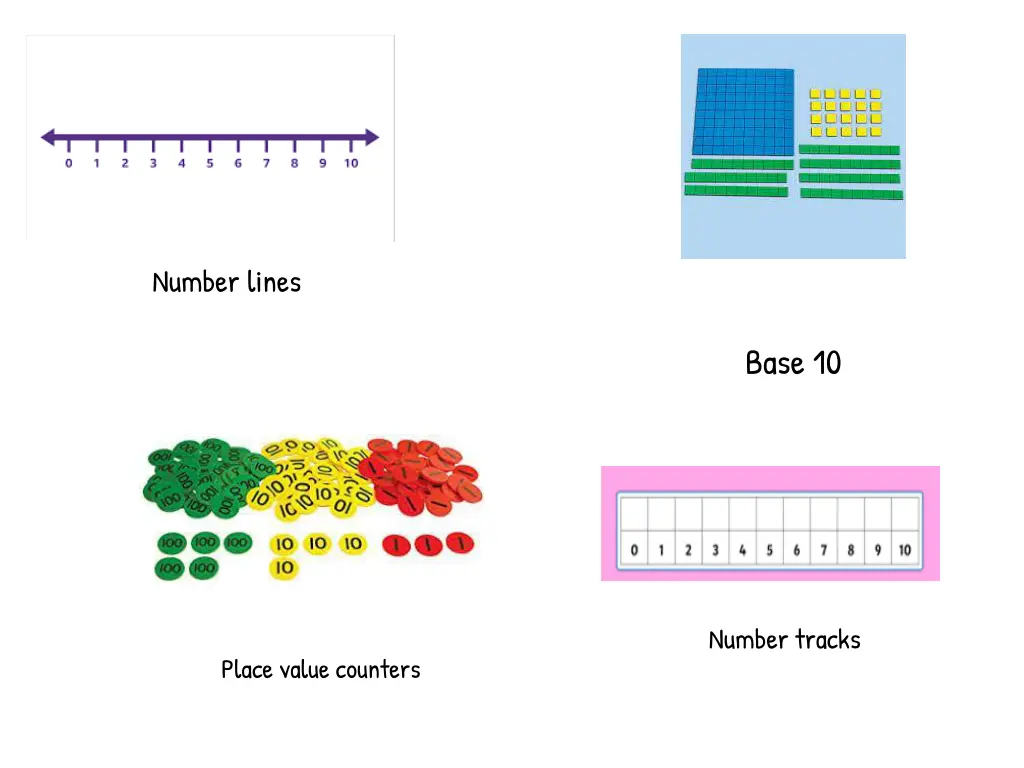 number lines