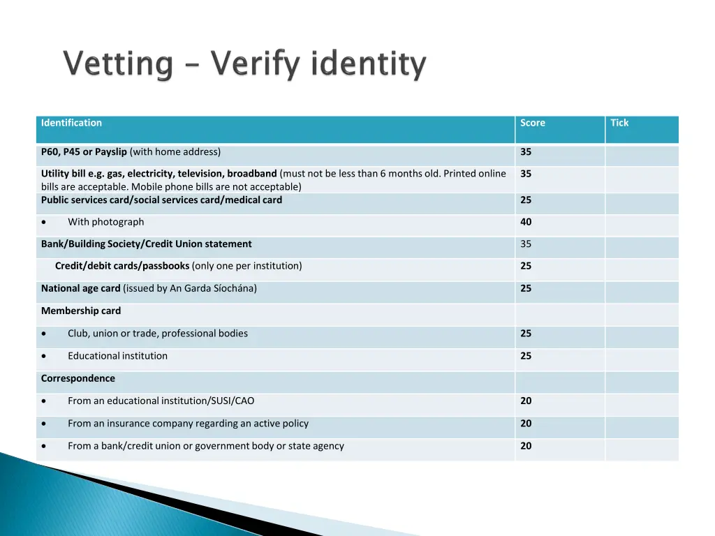 identification 1