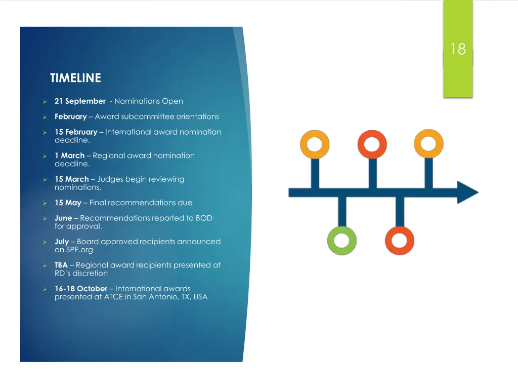 slide18