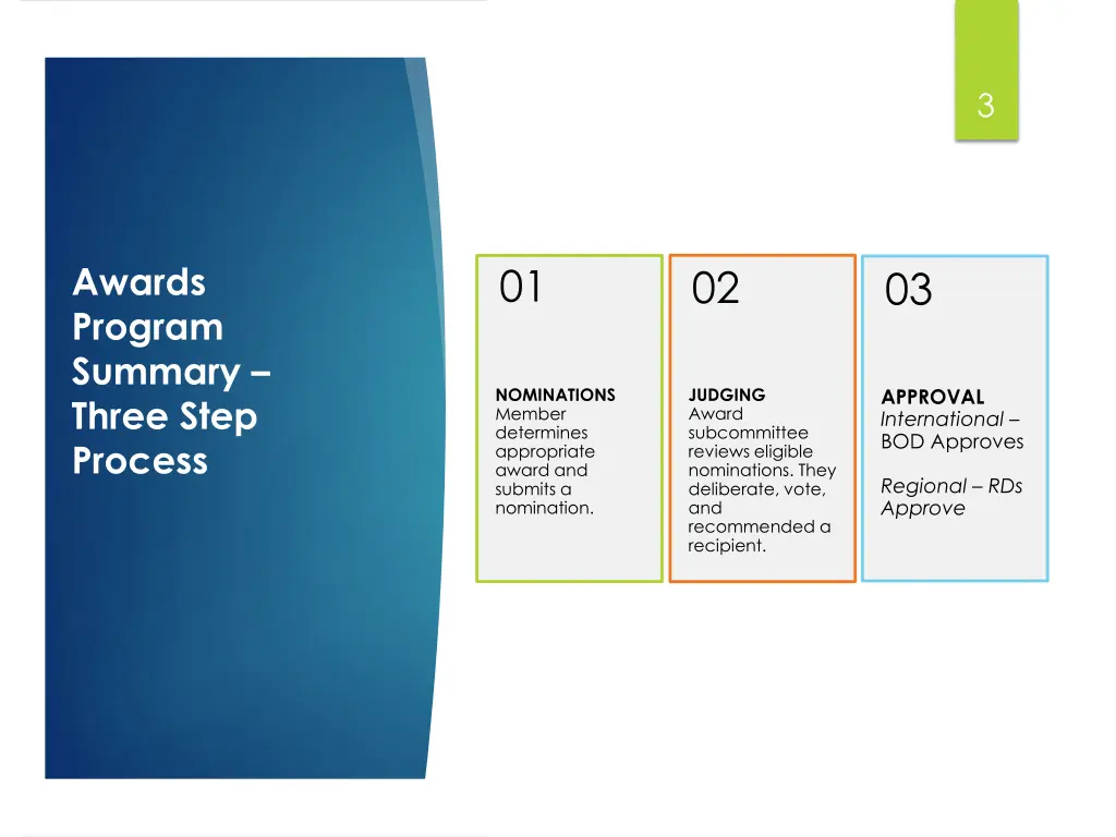 slide3