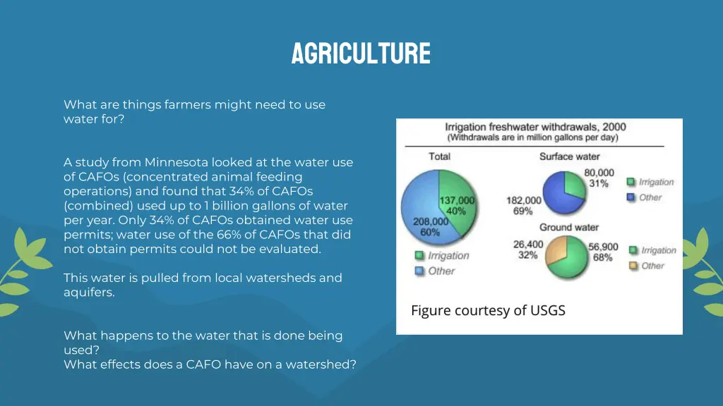 agriculture