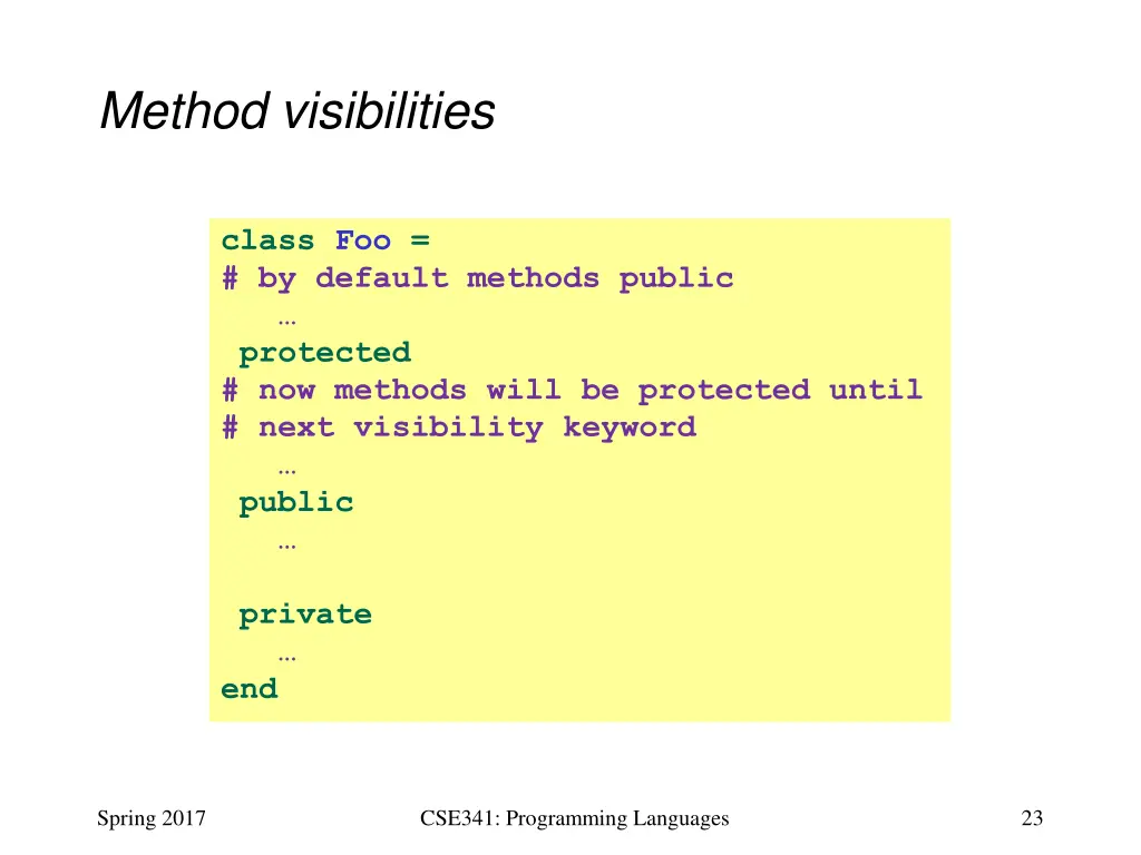 method visibilities