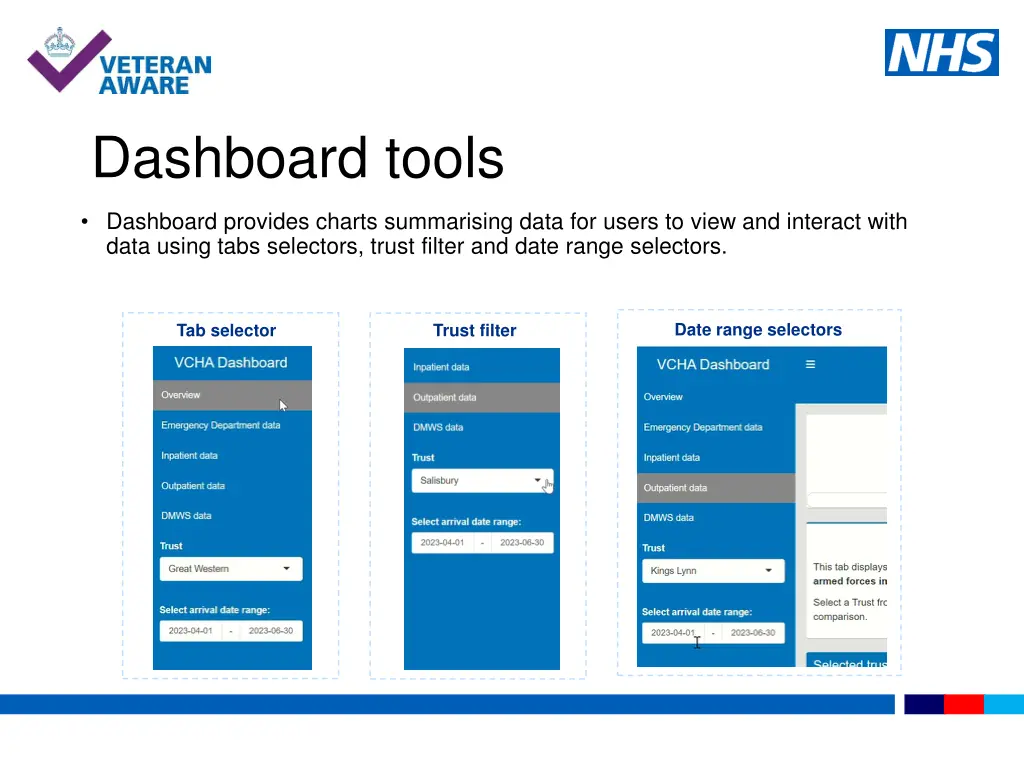 dashboard tools