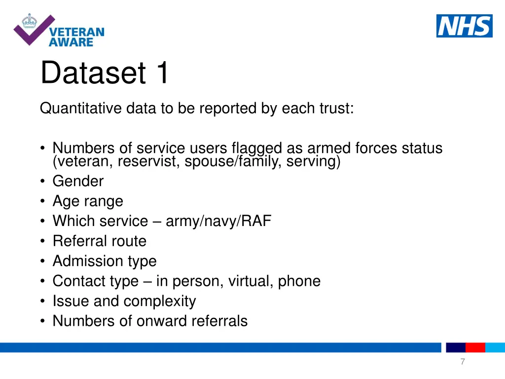 dataset 1