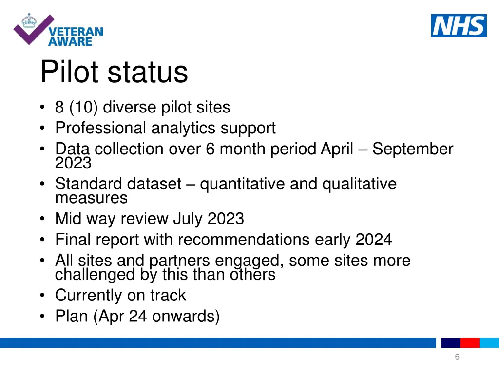 pilot status 8 10 diverse pilot sites