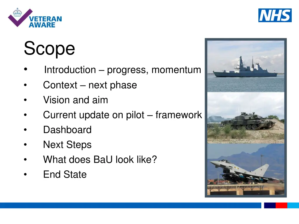 scope introduction progress momentum context next