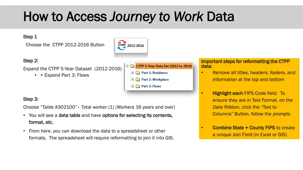 how to access how to access journey to work