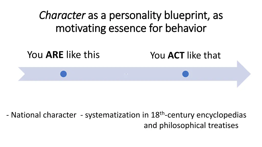 character character as a personality blueprint