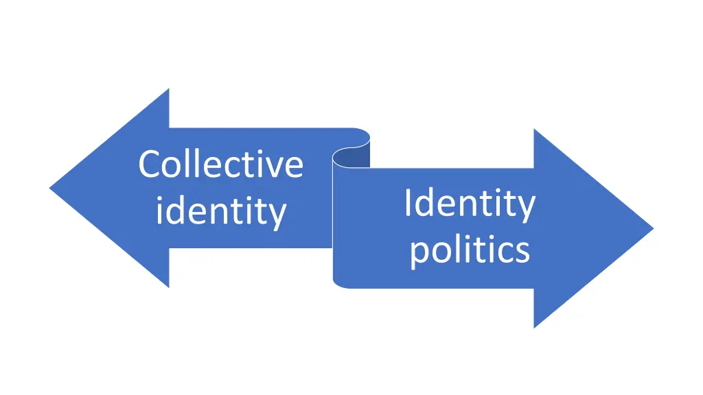 collective identity