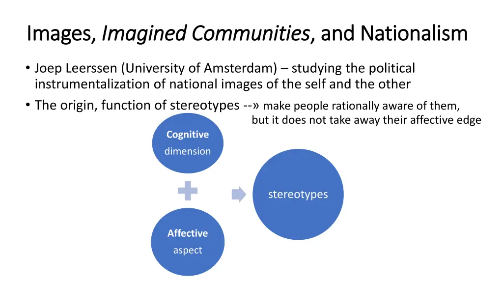 images images imagined communities imagined