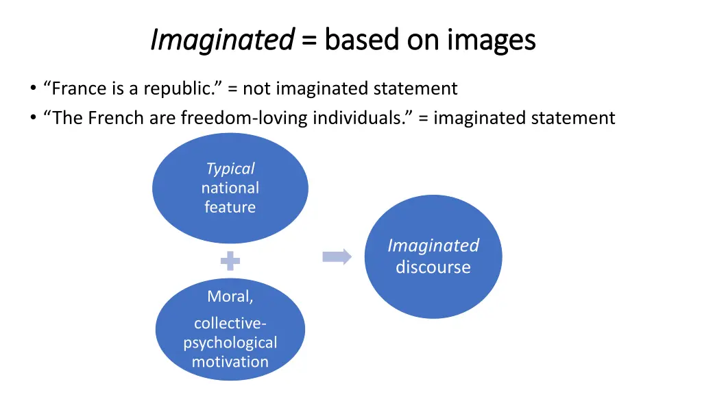 imaginated imaginated based on images based