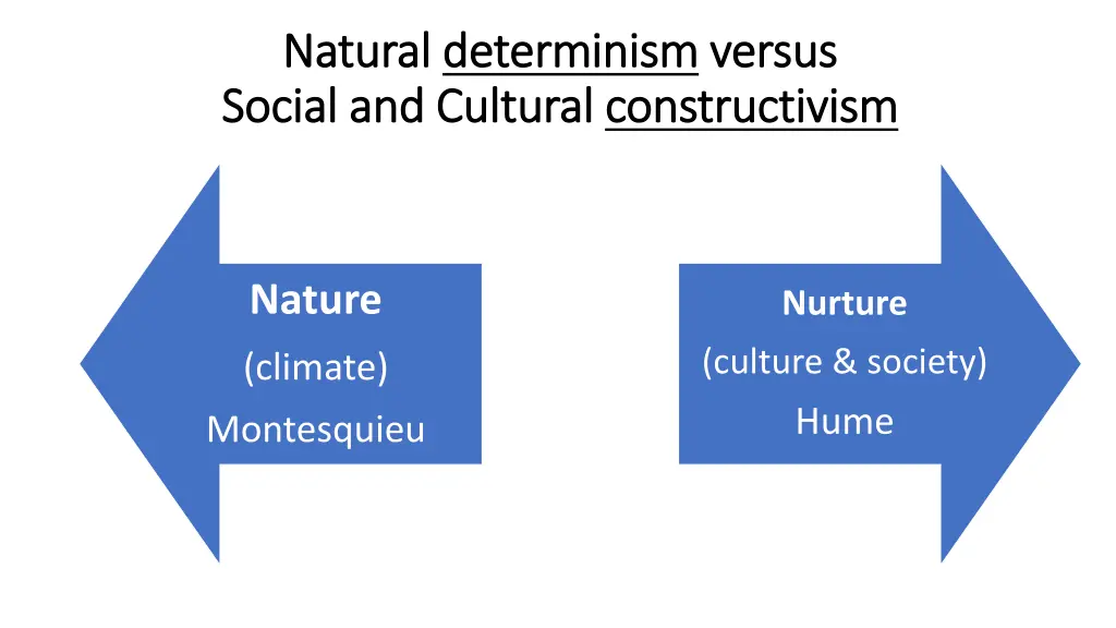 natural natural determinism determinism versus