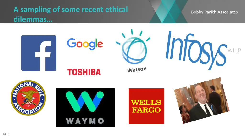 a sampling of some recent ethical dilemmas