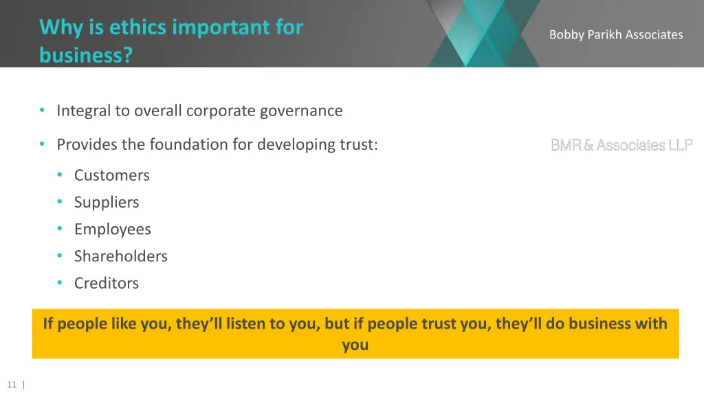why is ethics important for business