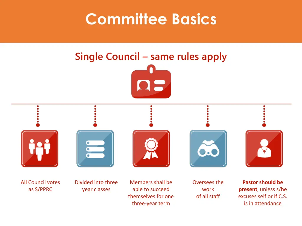 committee basics