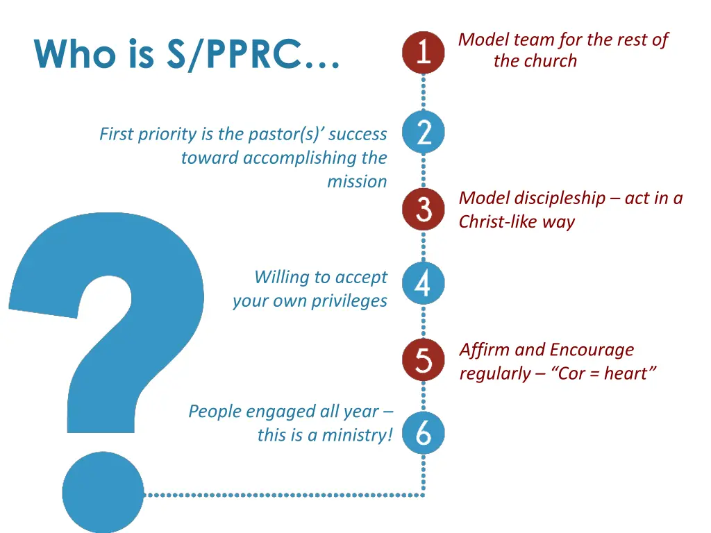 who is s pprc 1