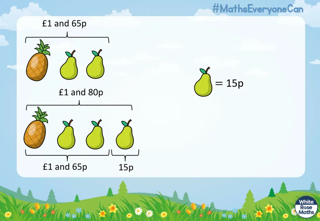 1 and 65p