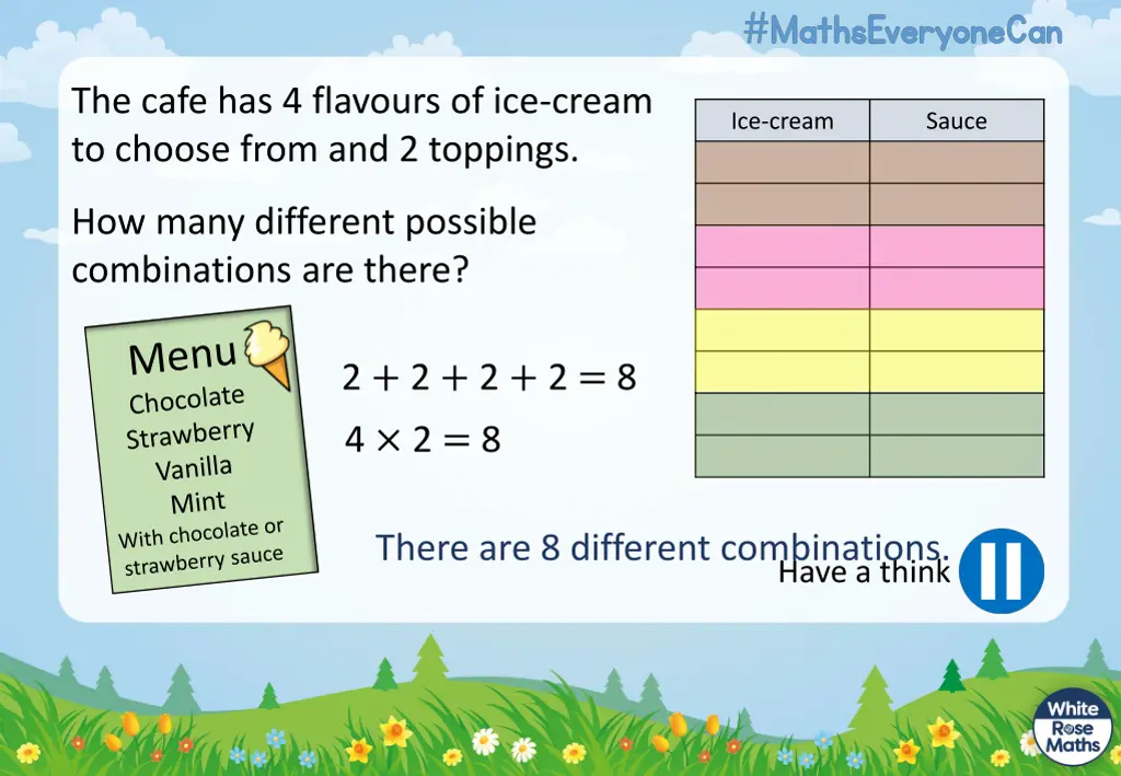 the cafe has 4 flavours of ice cream to choose