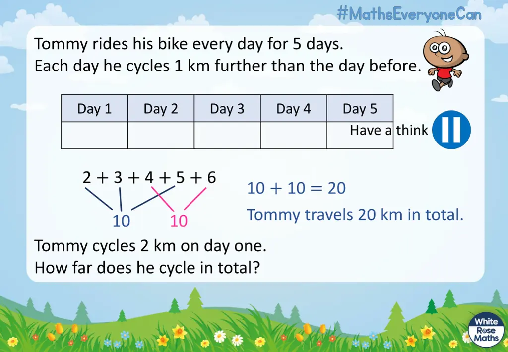 tommy rides his bike every day for 5 days each