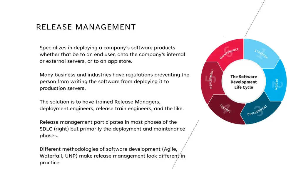 release management
