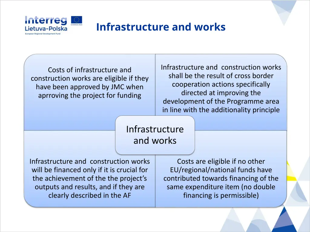 infrastructure and works 3
