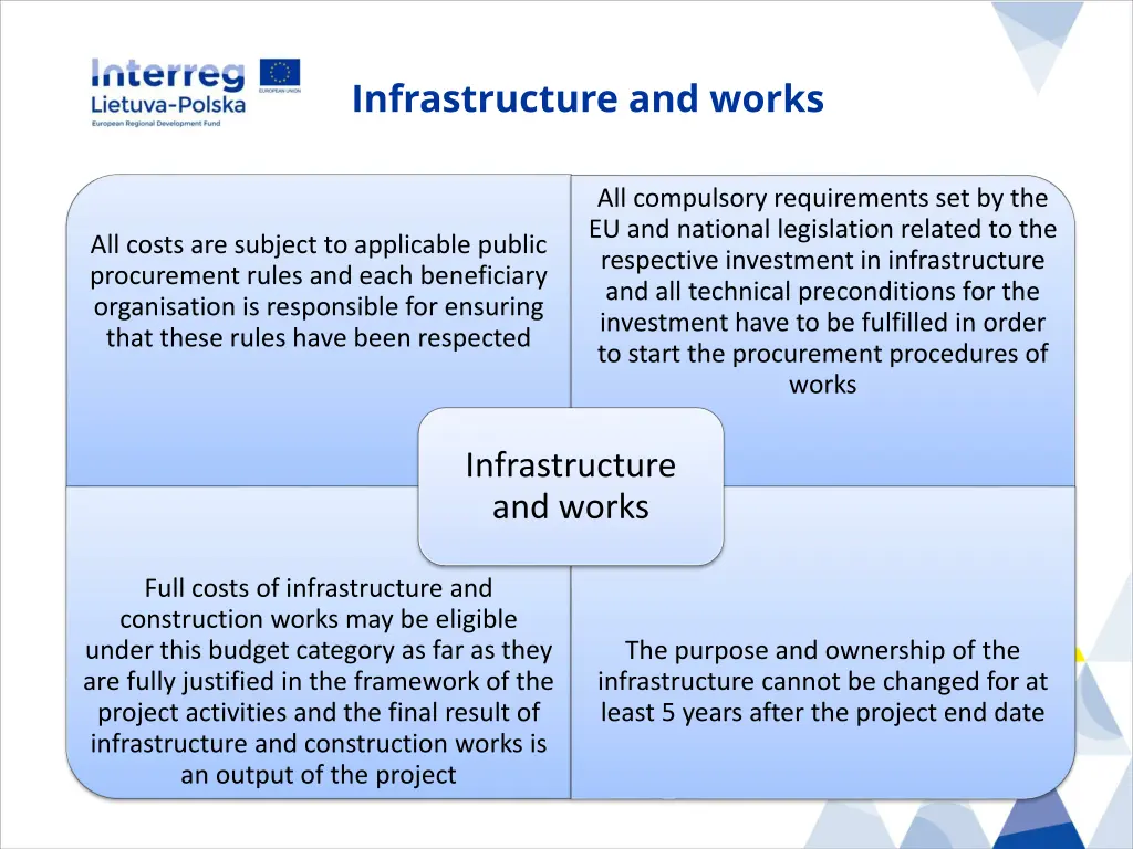 infrastructure and works 4