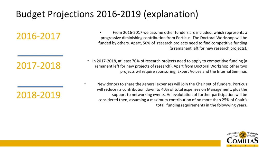 budget projections 2016 2019 explanation