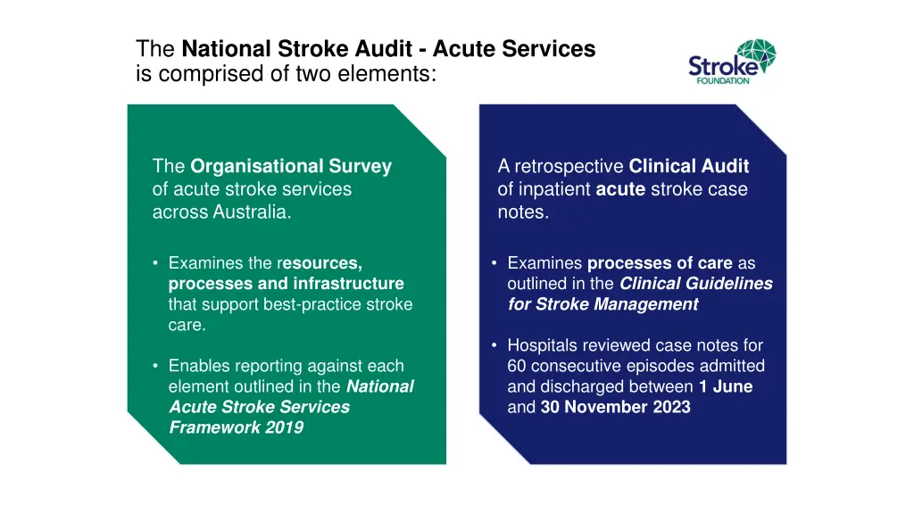 the national stroke audit acute services