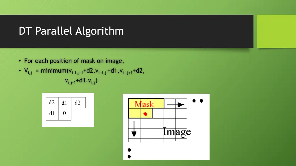 dt parallel algorithm