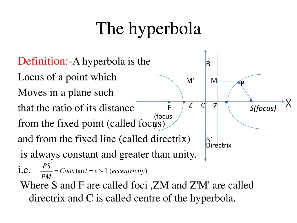 the hyperbola
