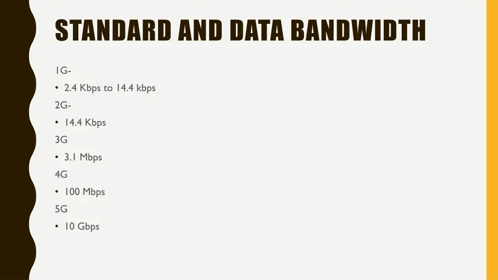 standard and data bandwidth