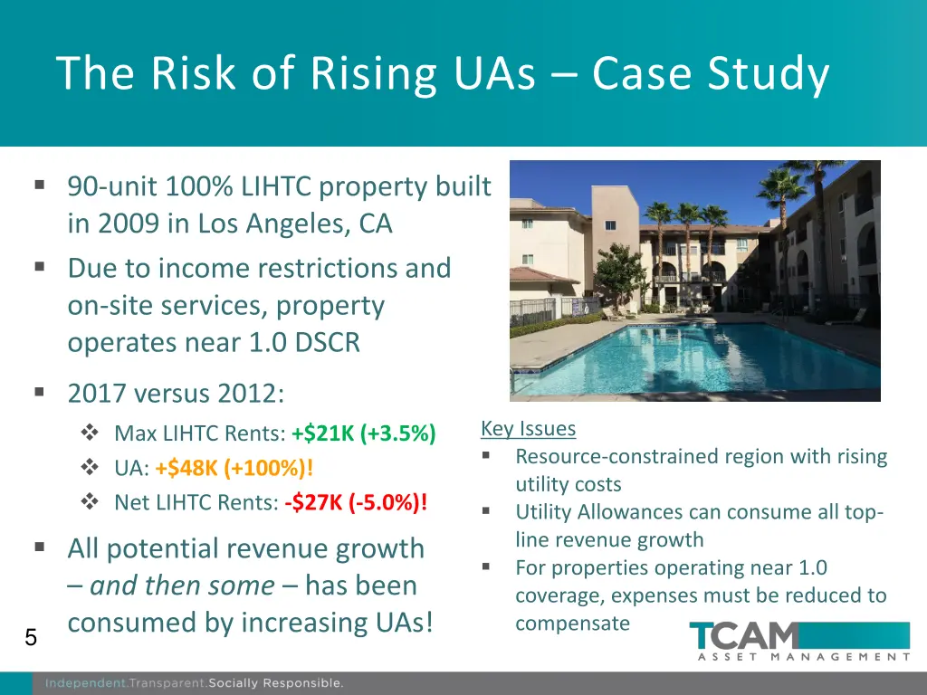 the risk of rising uas case study