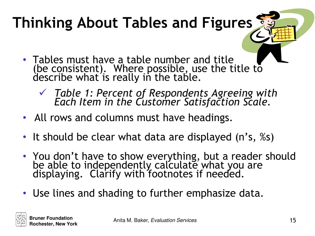 thinking about tables and figures 1
